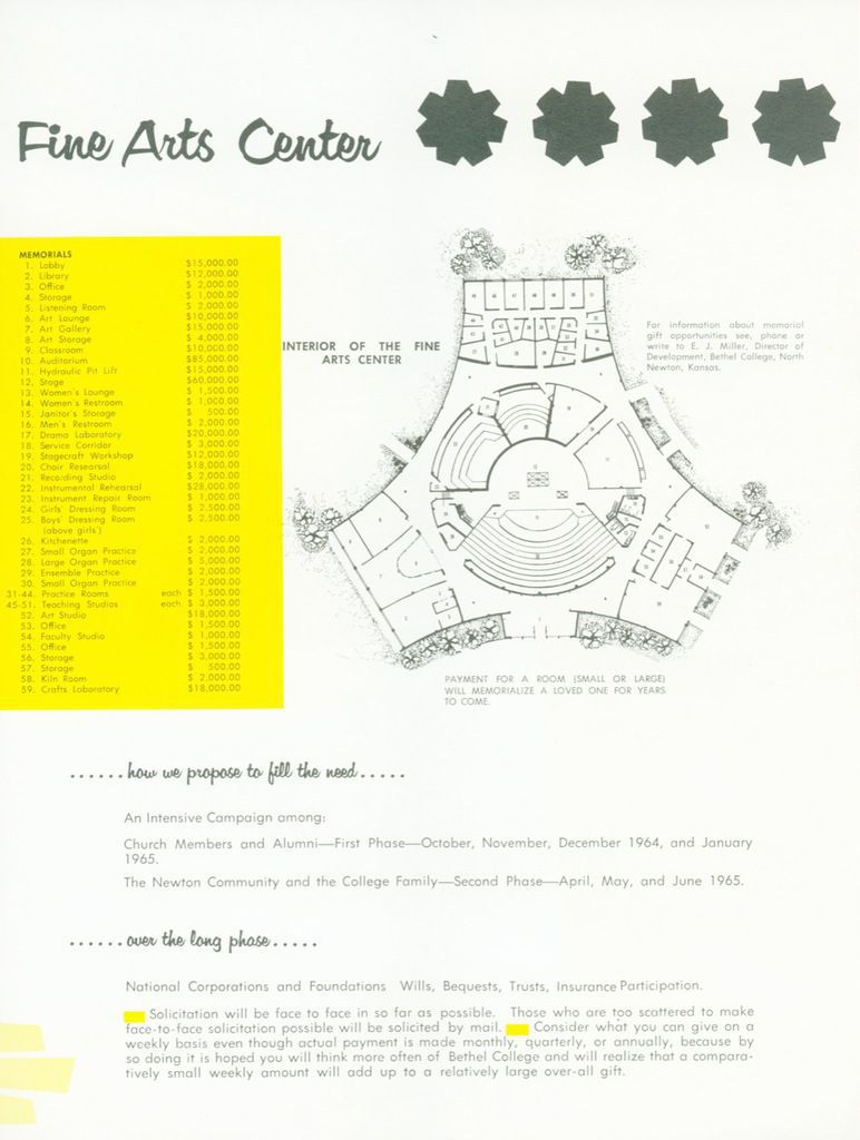 1963 FAC brochure 3